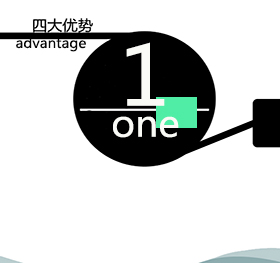 电磁优势